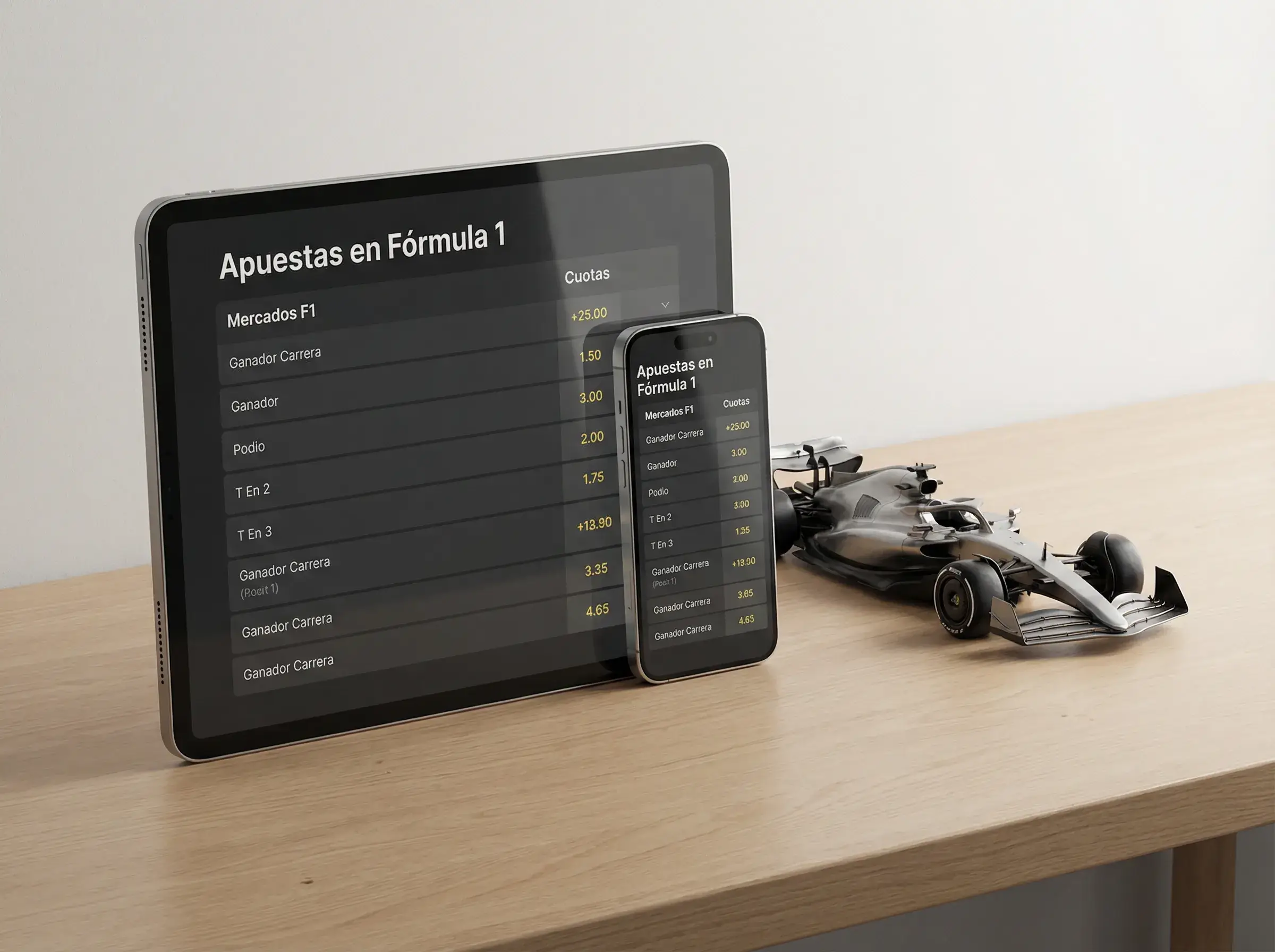 bet365 y Apuestas F1: Mercados, Cuotas y Características del Operador